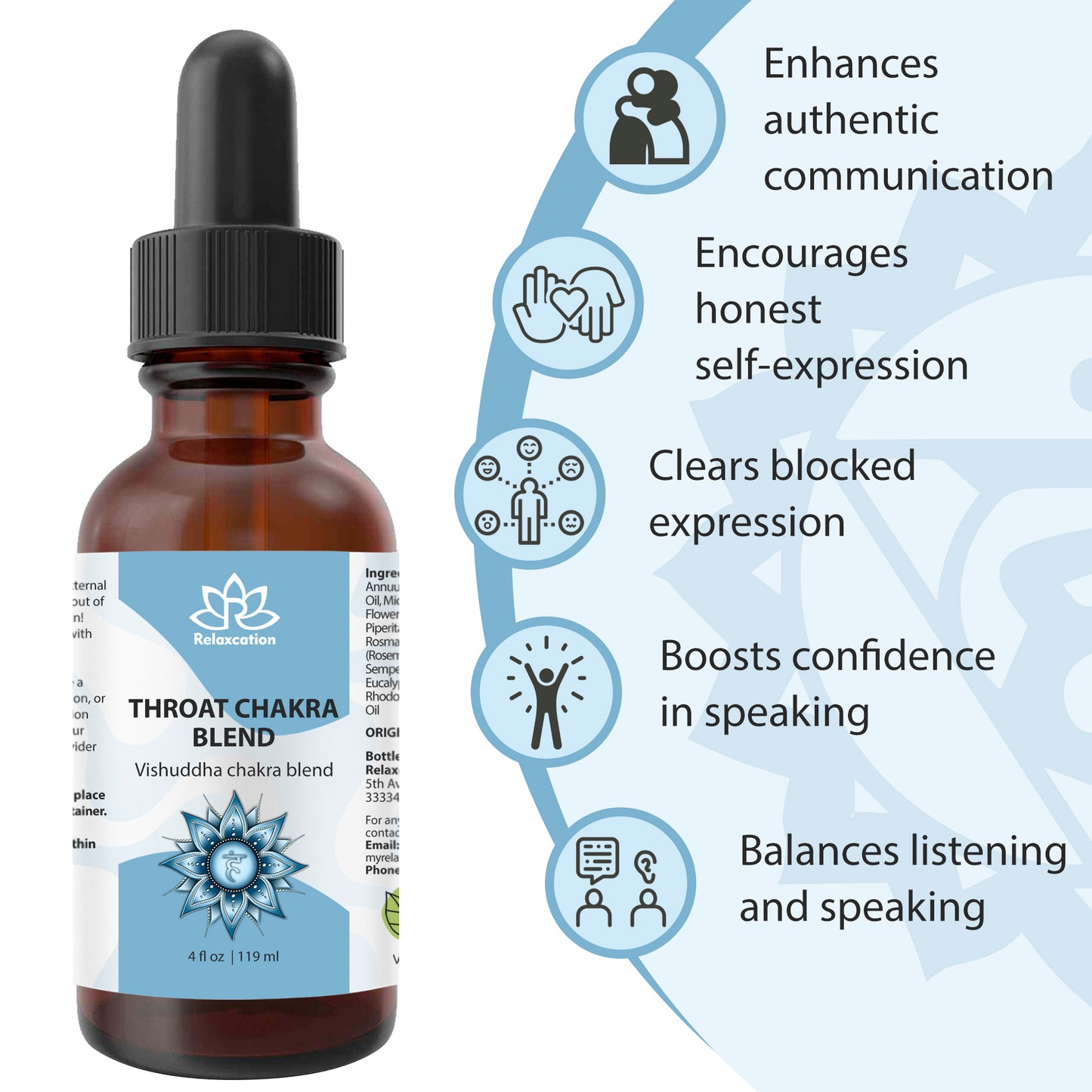 Throat Chakra Essential Oil Blend – Vishuddha