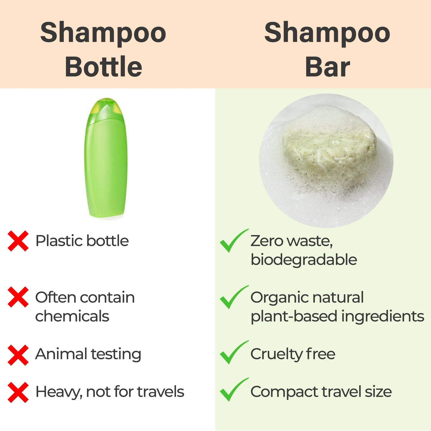 Rosemary Shampoo Bar and Conditioner Bar for Hair Growth