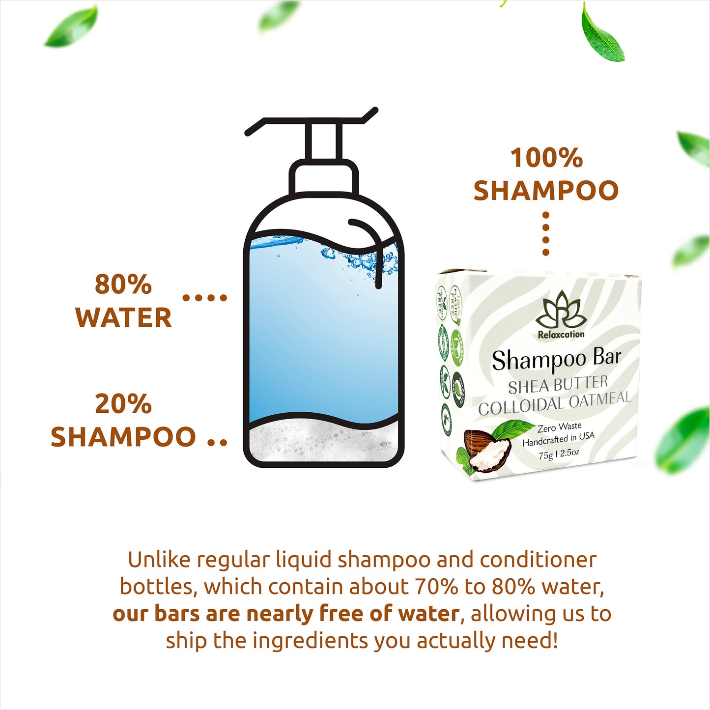 UNSCENTED Shampoo Bar for Damaged Hair