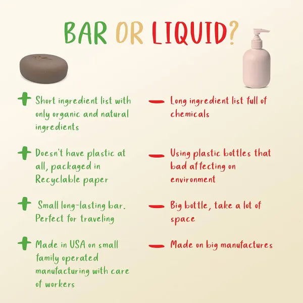 Organic Baby Soap Bar with Coconut Milk and Greek Yogurt