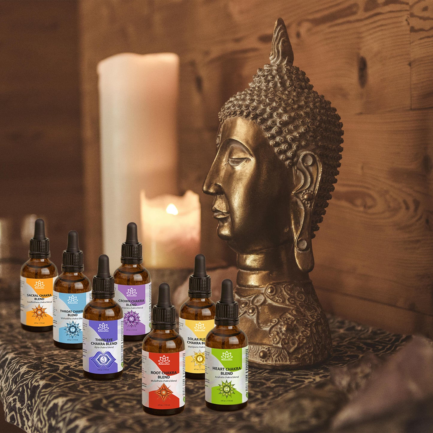 Chakra Essential Oil Blend Set – Complete 7 Chakras Collection