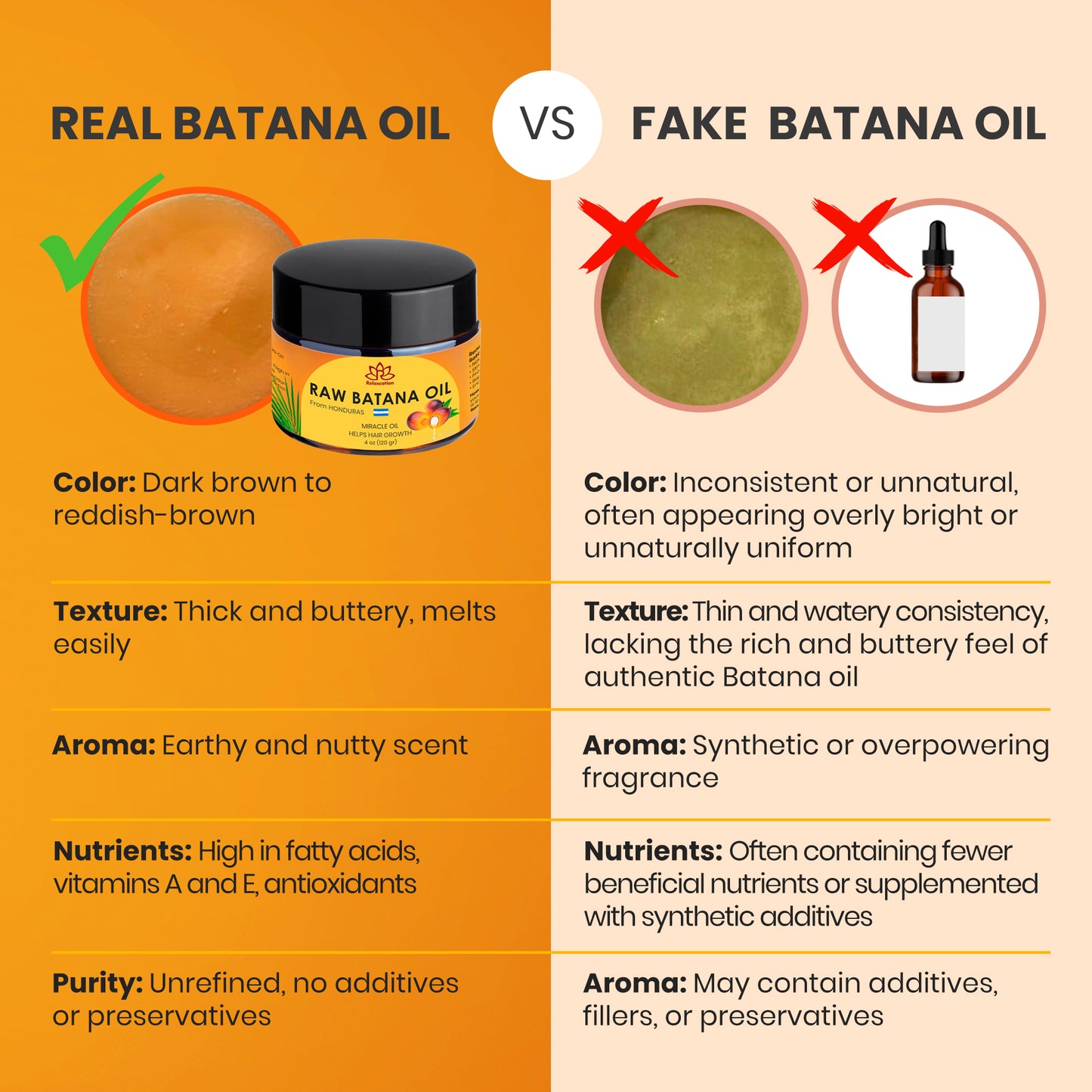 100% Raw Batana Oil Organic for Hair Growth, Prevent Hair Loss