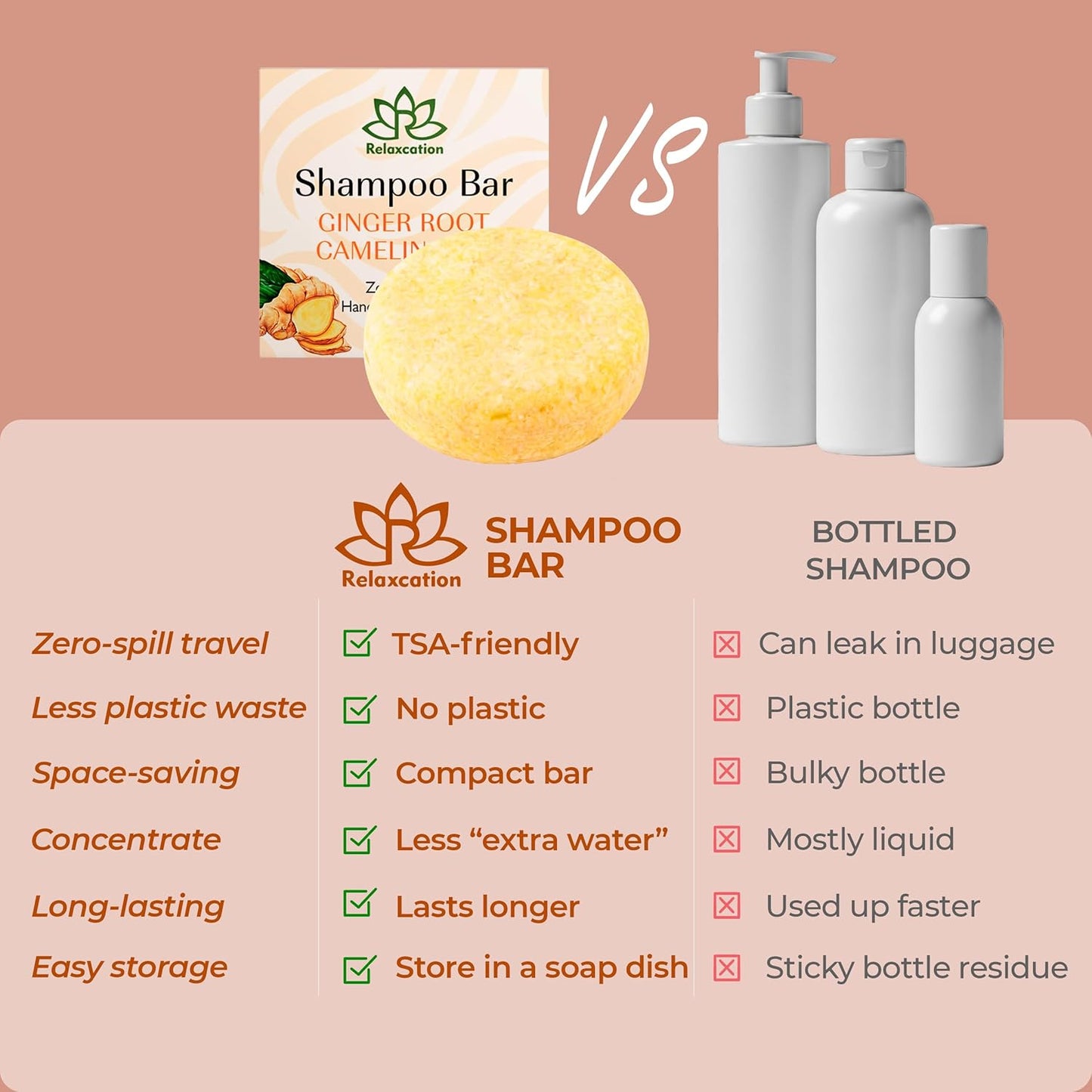 GINGER ROOT Shampoo Bar and Conditioner Bar for Hair Growth